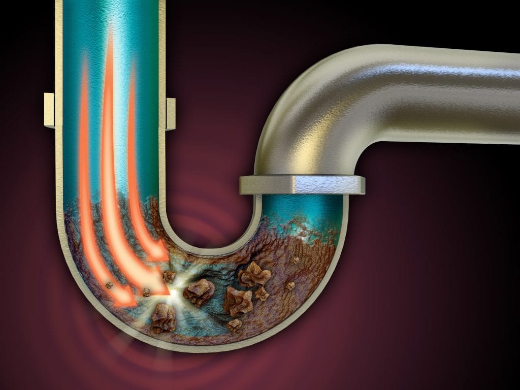 Clogged Drain Cleaning